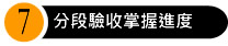 橙億科技服務流程7