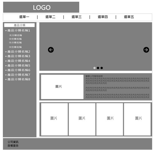 橙億科技網站設計結構圖